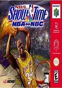 Image result for NBA Showtime N64