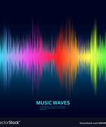 Image result for Wave Music Notes Wallpaper