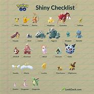 Image result for Pokemon Go Shiny Rare Chart