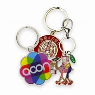 Image result for Resin Key Chain