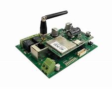 Image result for IP Module 6