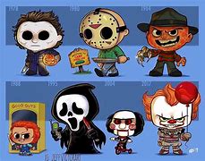 Image result for Cartoon Horror Characters