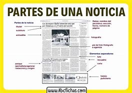 Image result for Que ES Una Noticia