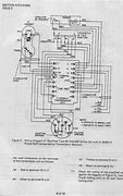 Image result for Rotary Phone Wiring Diagram