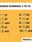 Image result for 1 through 10 in Chinese