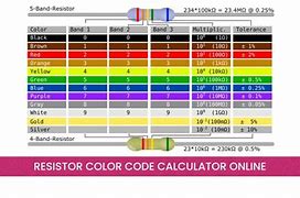 Image result for Register Colour Code Calculator