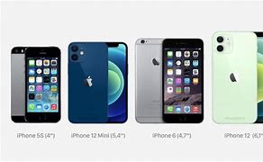 Image result for iphone 6 mini length
