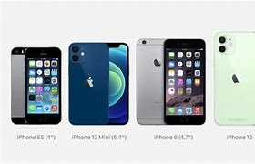 Image result for iPhone 12 Pro vs 5S