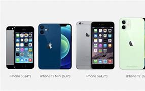 Image result for iPhone 6 Mini eMAG