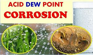 Image result for Dew Point Corrosion