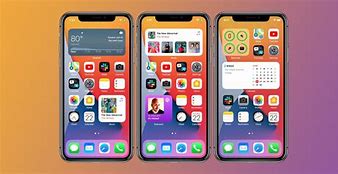 Image result for New iPhone Screen