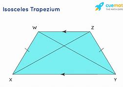 Image result for Trapezium Quadrilateral