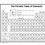 Image result for CS Atomic Mass