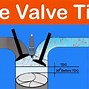 Image result for Variable Valve Timing VVT