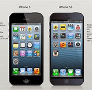 Image result for iPhone 5 Simple