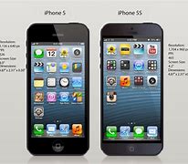 Image result for iPhone 5S Update iOS 14