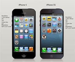 Image result for Frame Tameardown iPhone 5S