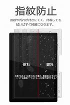 Image result for High Light Transmittance Tempered Glass Screen Protector