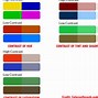 Image result for Contrast Ratio