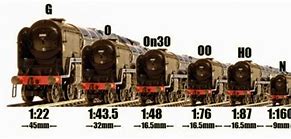 Image result for 1 24 Scale in Inches