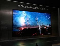 Image result for Flat-Screen TV Concept