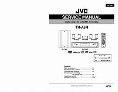 Image result for JVC Nivico S522