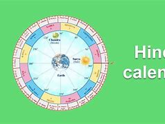 Image result for Hindu Calendar Explained