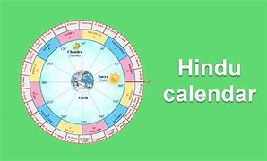 Image result for Indian Solar Months