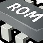 Image result for Ram and ROM Memory