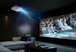 Image result for TV Screen Movie Seeting