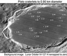 Image result for Plato Spacecraft
