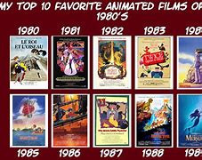 Image result for Top 1980s Movies