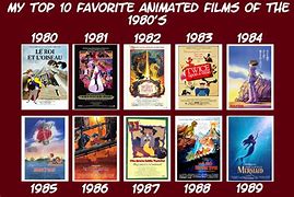 Image result for 1980s Kids Movies