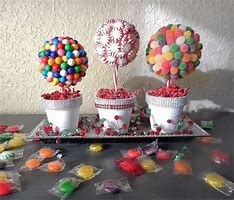 Image result for Gumdrops & Lollipops