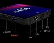 Image result for H96 Max Power Supply