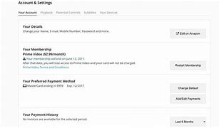 Image result for Amazon Prime Account Settings