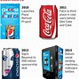 Image result for Pepsi Soda Flavors