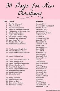 Image result for Good Bible Reading Plans