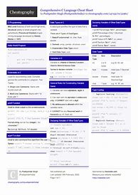 Image result for C-language Cheat Sheet