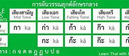 Image result for Thai Tone Symbols