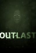 Image result for Outlast Horror Game