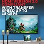 Image result for HDMI to Phone/Cable Digram