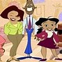 Image result for The Proud Family Games