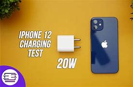 Image result for Quick Chargers for Cell Phones