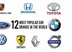 Image result for Most Popular Car Brands