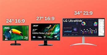 Image result for Monitor 24 Inch to Human Size