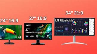 Image result for Monitor Size Comparison On Table