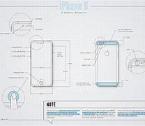 Image result for iPhone 5S Blueprint