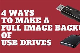 Image result for How to Back Up iPhone in PC