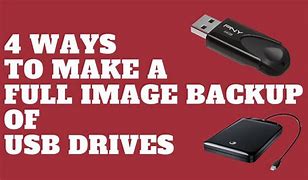 Image result for Computer Backup Devices